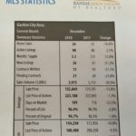 December MLS Stats